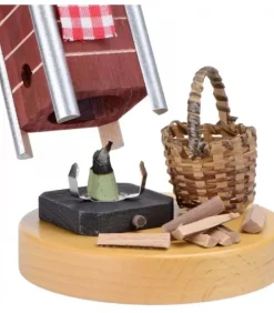 Richard Glasser, Pyramides de Noël allemandes Poele A Bois Brule-Encens